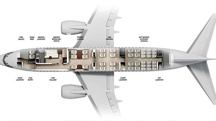 8 - BBJ